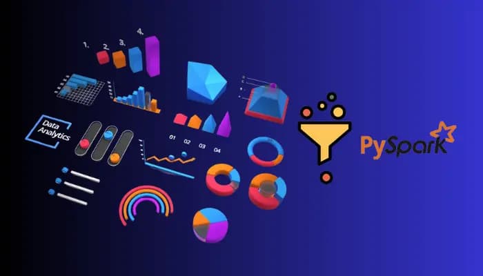 How to Use the Column Renamed Method in Spark to Rename Columns How to Use the Column Renamed Method in Spark to Rename Columns